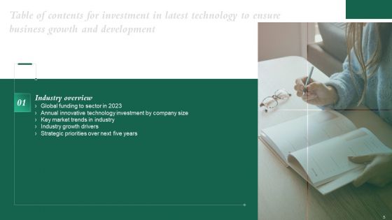Investment In Latest Technology To Ensure Business Growth And Development Ppt PowerPoint Presentation Complete Deck With Slides