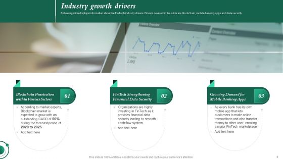 Investment In Latest Technology To Ensure Business Growth And Development Ppt PowerPoint Presentation Complete Deck With Slides