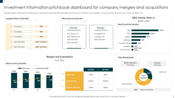 Investment Information Pitchbook Ppt PowerPoint Presentation Complete Deck With Slides
