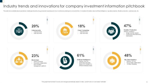 Investment Information Pitchbook Ppt PowerPoint Presentation Complete Deck With Slides