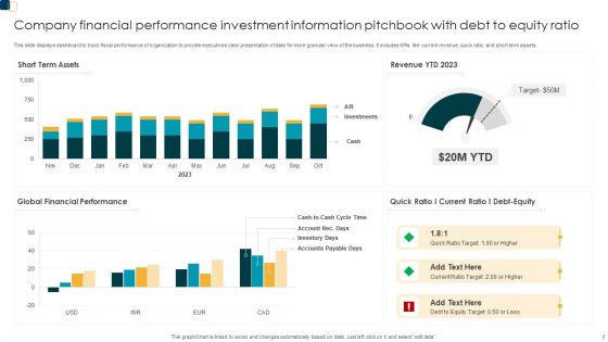 Investment Information Pitchbook Ppt PowerPoint Presentation Complete Deck With Slides