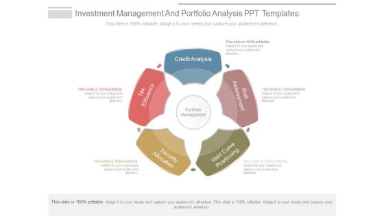 Investment Management And Portfolio Analysis Ppt Templates Investment Management And Portfolio Analysis Ppt Templates
