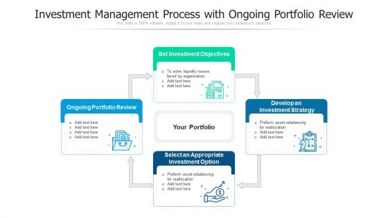 Investment Management Process With Ongoing Portfolio Review Ppt PowerPoint Presentation Infographics Guide PDF