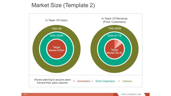 Investment Managers And Portfolio Structures Ppt PowerPoint Presentation Complete Deck With Slides
