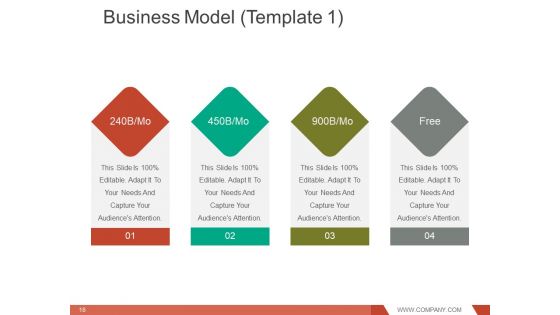 Investment Managers And Portfolio Structures Ppt PowerPoint Presentation Complete Deck With Slides