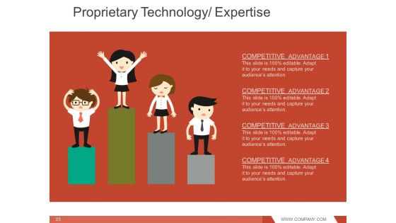 Investment Managers And Portfolio Structures Ppt PowerPoint Presentation Complete Deck With Slides