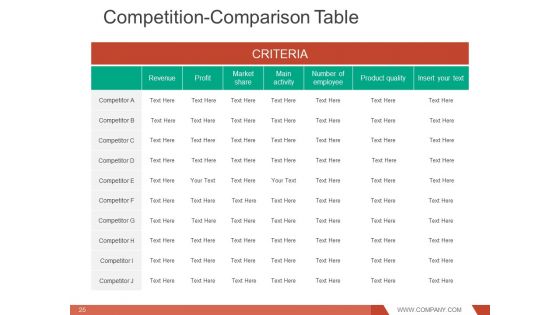 Investment Managers And Portfolio Structures Ppt PowerPoint Presentation Complete Deck With Slides