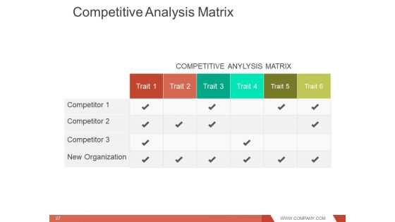 Investment Managers And Portfolio Structures Ppt PowerPoint Presentation Complete Deck With Slides