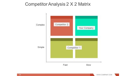 Investment Managers And Portfolio Structures Ppt PowerPoint Presentation Complete Deck With Slides