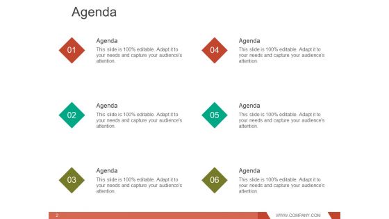 Investment Managers And Portfolio Structures Ppt PowerPoint Presentation Complete Deck With Slides