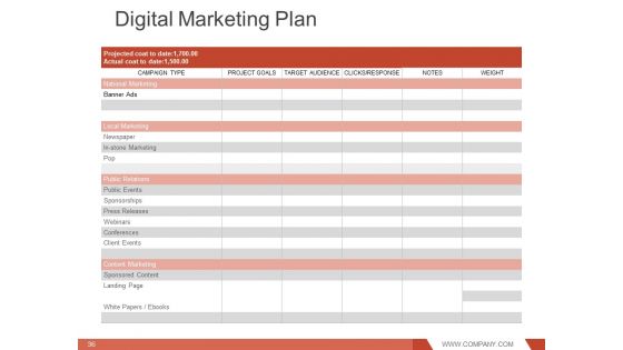 Investment Managers And Portfolio Structures Ppt PowerPoint Presentation Complete Deck With Slides