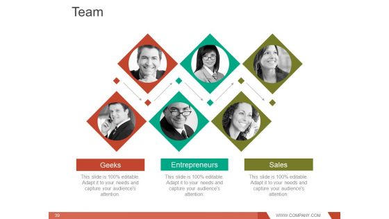 Investment Managers And Portfolio Structures Ppt PowerPoint Presentation Complete Deck With Slides