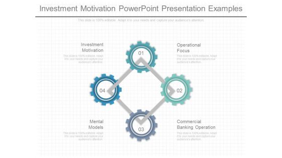 Investment Motivation Powerpoint Presentation Examples