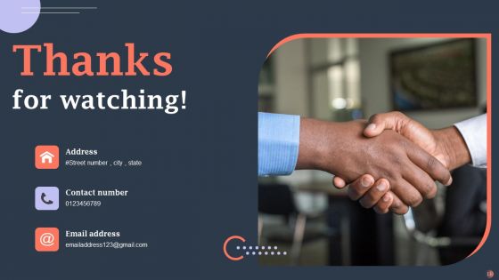 Investment Opportunities Assessment Ppt PowerPoint Presentation Complete Deck With Slides