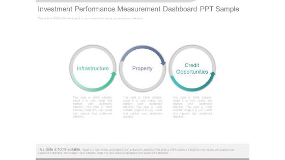 Investment Performance Measurement Dashboard Ppt Sample