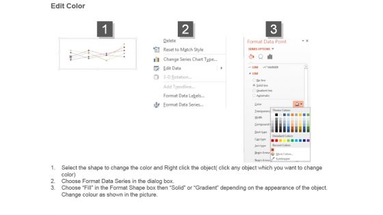 Investment Performance Measurement Diagram Powerpoint Layout