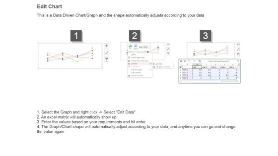 Investment Performance Measurement Diagram Powerpoint Layout