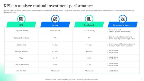 Investment Performance Ppt PowerPoint Presentation Complete Deck
