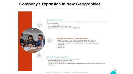 Investment Pitch For Aftermarket Companys Expansion In New Geographies Ppt PowerPoint Presentation Model Deck PDF