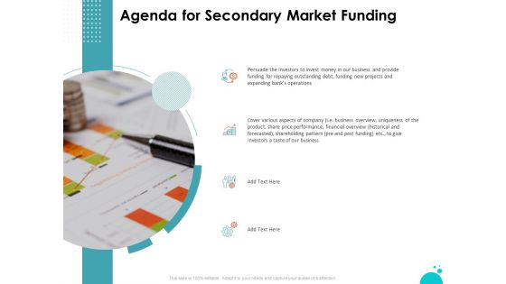 Investment Pitch For Aftermarket Investment Pitch For Aftermarket Agenda For Secondary Market Funding Summary
