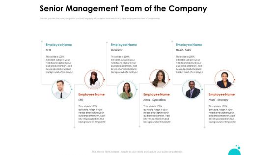 Investment Pitch For Aftermarket Senior Management Team Of The Company Ppt PowerPoint Presentation Outline Smartart PDF