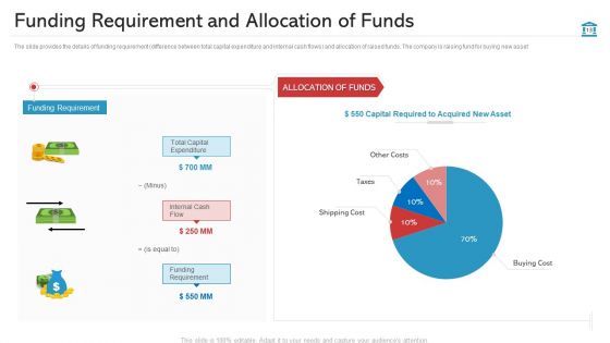 Investment Pitch PPT To Increase Budgets Ppt PowerPoint Presentation Complete Deck With Slides