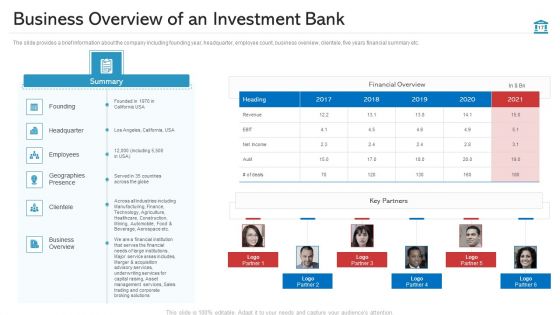 Investment Pitch PPT To Increase Budgets Ppt PowerPoint Presentation Complete Deck With Slides