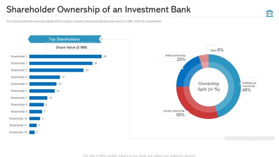 Investment Pitch PPT To Increase Budgets Ppt PowerPoint Presentation Complete Deck With Slides