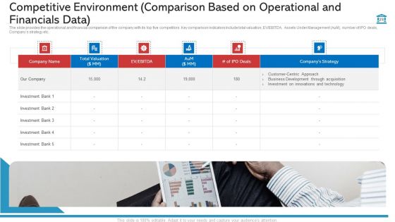 Investment Pitch PPT To Increase Budgets Ppt PowerPoint Presentation Complete Deck With Slides
