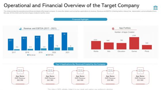 Investment Pitch PPT To Increase Budgets Ppt PowerPoint Presentation Complete Deck With Slides