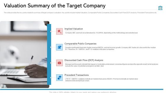Investment Pitch PPT To Increase Budgets Ppt PowerPoint Presentation Complete Deck With Slides