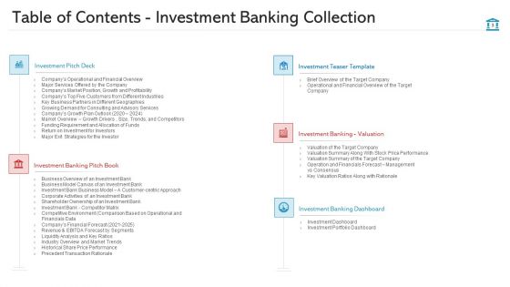 Investment Pitch PPT To Increase Budgets Ppt PowerPoint Presentation Complete Deck With Slides