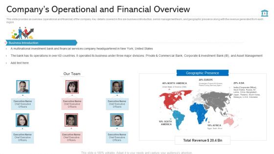 Investment Pitch PPT To Increase Budgets Ppt PowerPoint Presentation Complete Deck With Slides