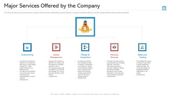 Investment Pitch PPT To Increase Budgets Ppt PowerPoint Presentation Complete Deck With Slides