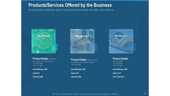 Investment Pitch To Generate Capital Fom Series B Venture Round Ppt PowerPoint Presentation Complete Deck With Slides