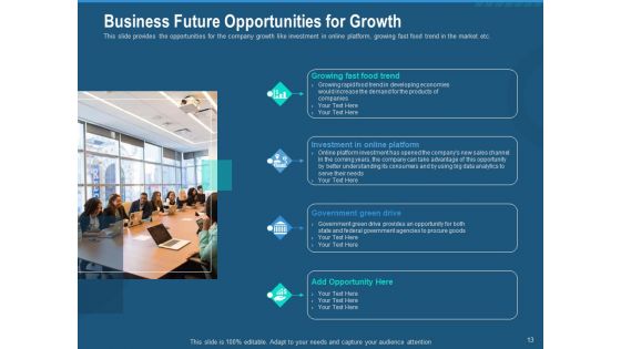 Investment Pitch To Generate Capital Fom Series B Venture Round Ppt PowerPoint Presentation Complete Deck With Slides
