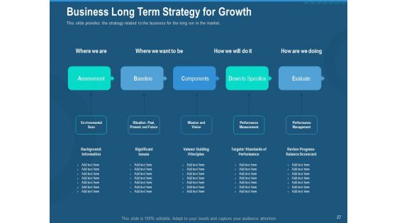 Investment Pitch To Generate Capital Fom Series B Venture Round Ppt PowerPoint Presentation Complete Deck With Slides