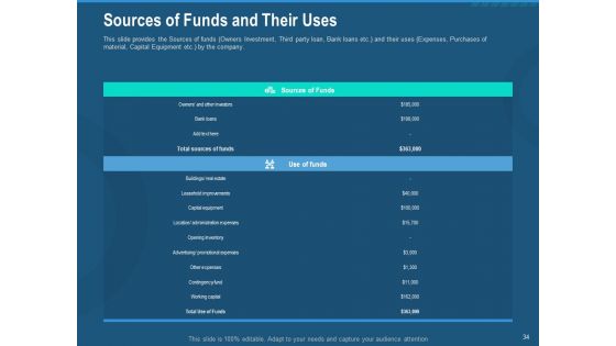 Investment Pitch To Generate Capital Fom Series B Venture Round Ppt PowerPoint Presentation Complete Deck With Slides