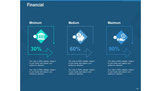 Investment Pitch To Generate Capital Fom Series B Venture Round Ppt PowerPoint Presentation Complete Deck With Slides