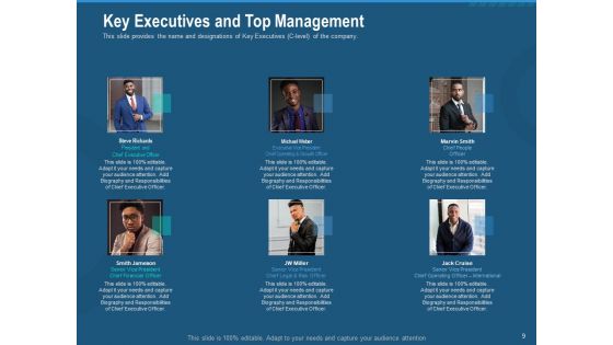 Investment Pitch To Generate Capital Fom Series B Venture Round Ppt PowerPoint Presentation Complete Deck With Slides
