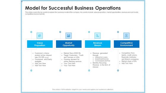 Investment Pitch To Generating Capital From Mezzanine Credit Ppt PowerPoint Presentation Complete Deck With Slides