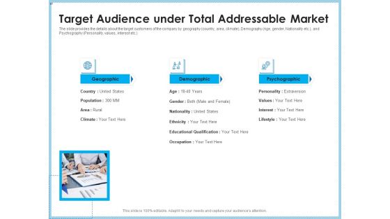 Investment Pitch To Generating Capital From Mezzanine Credit Ppt PowerPoint Presentation Complete Deck With Slides