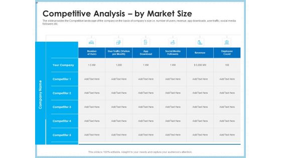 Investment Pitch To Generating Capital From Mezzanine Credit Ppt PowerPoint Presentation Complete Deck With Slides