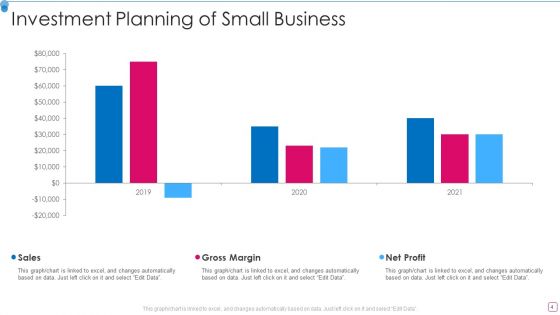 Investment Planning Ppt PowerPoint Presentation Complete Deck With Slides
