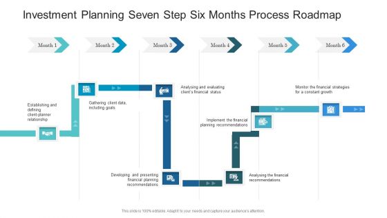 Investment Planning Seven Step Six Months Process Roadmap Designs Investment Planning Seven Step Six Months Process Roadmap Designs