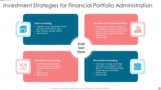 Investment Portfolio Administration Ppt PowerPoint Presentation Complete With Slides