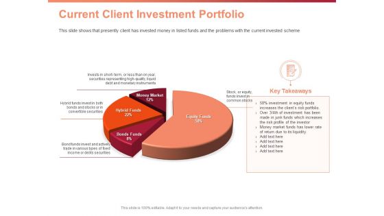 Investment Portfolio Asset Management Current Client Investment Portfolio Ppt PowerPoint Presentation Model Maker PDF