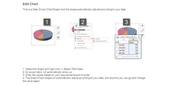 Investment Portfolio Definition Ppt Powerpoint Layout