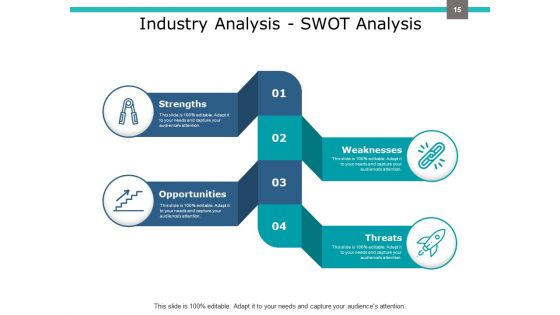 Investment Portfolio Management Ppt PowerPoint Presentation Complete Deck With Slides