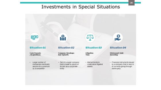 Investment Portfolio Management Ppt PowerPoint Presentation Complete Deck With Slides